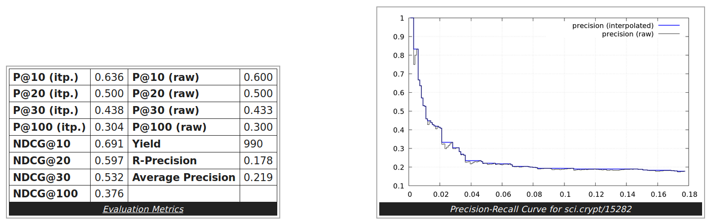 1528211-query-mtrics-nohead.png