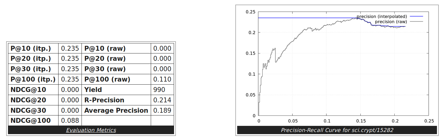 1528211-query-metrics.png